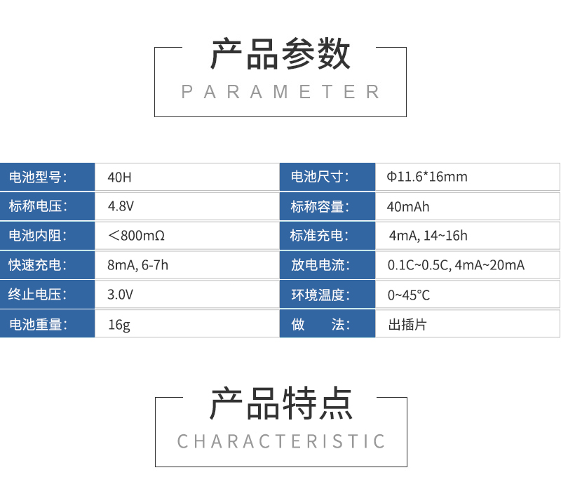 產(chǎn)品參數(shù)